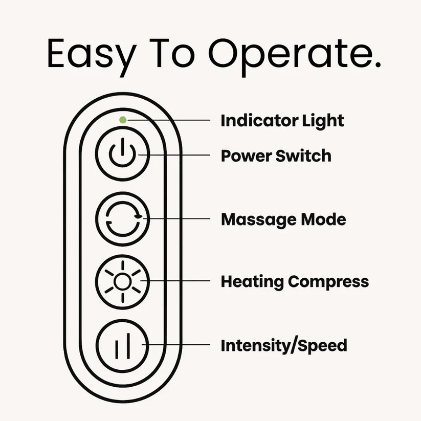 Masajeador de cuello y hombros TherNix