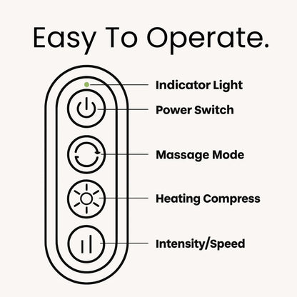 Masajeador de cuello y hombros TherNix
